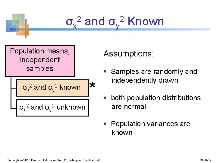 σx 2 and σy 2 Known Population means, independent samples σx 2 and σy