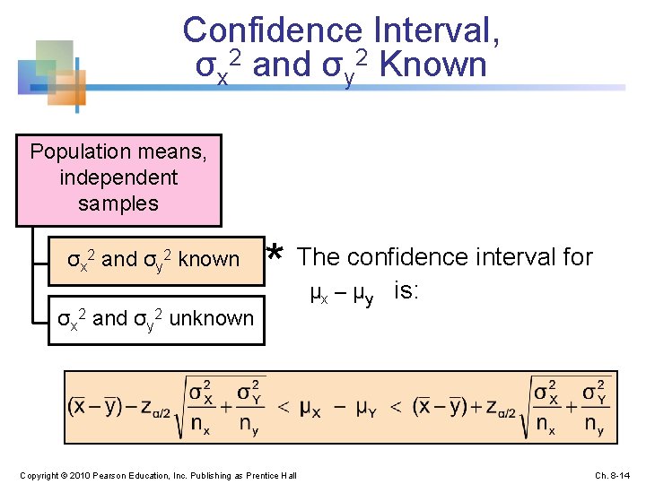 Confidence Interval, σx 2 and σy 2 Known Population means, independent samples σx 2