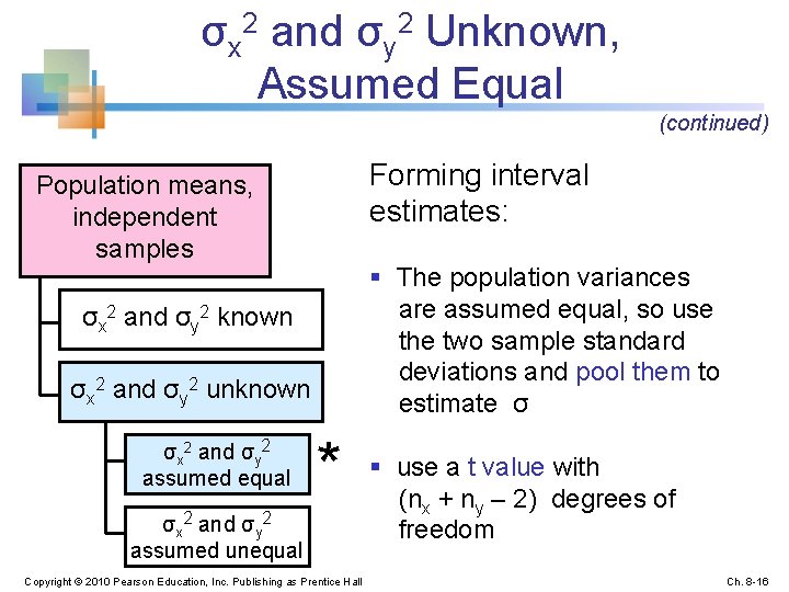 σx 2 and σy 2 Unknown, Assumed Equal (continued) Forming interval estimates: Population means,