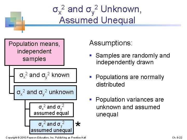 σx 2 and σy 2 Unknown, Assumed Unequal Assumptions: Population means, independent samples §