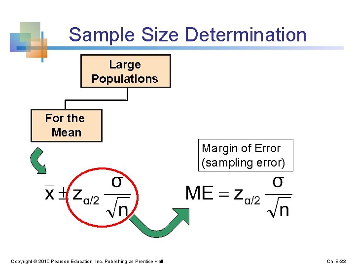 Sample Size Determination Large Populations For the Mean Margin of Error (sampling error) Copyright