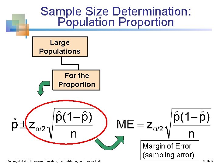 Sample Size Determination: Population Proportion Large Populations For the Proportion Margin of Error (sampling