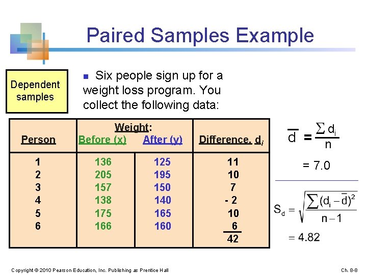 Paired Samples Example Dependent samples Person 1 2 3 4 5 6 Six people