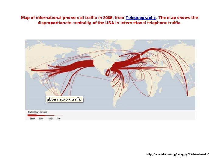 Map of international phone-call traffic in 2005, from Telegeography. The map shows the disproportionate