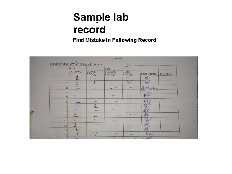 Sample lab record Find Mistake In Following Record 