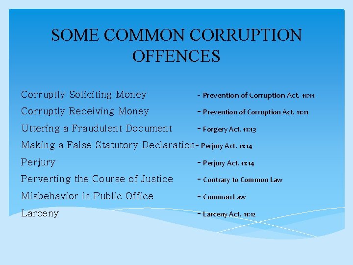 SOME COMMON CORRUPTION OFFENCES Corruptly Soliciting Money - Prevention of Corruption Act. 11: 11