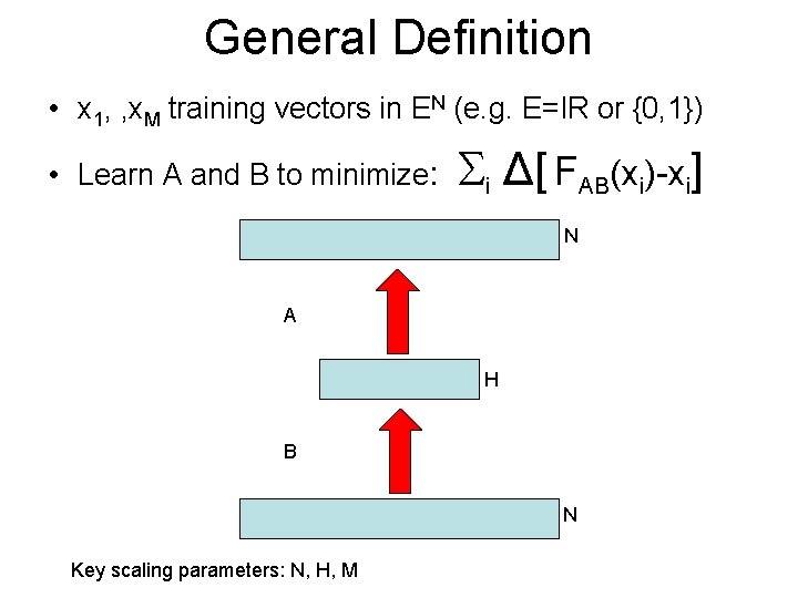 General Definition • x 1, , x. M training vectors in EN (e. g.