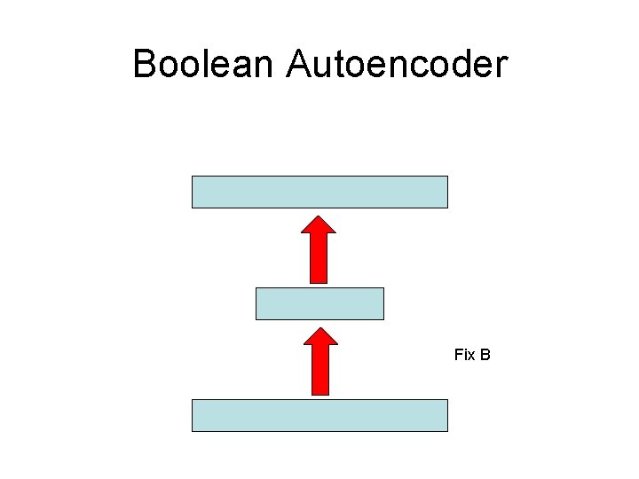 Boolean Autoencoder Fix B 