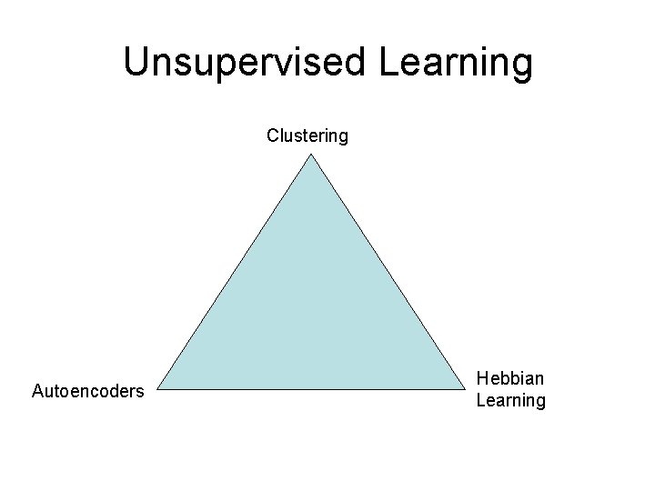 Unsupervised Learning Clustering Autoencoders Hebbian Learning 