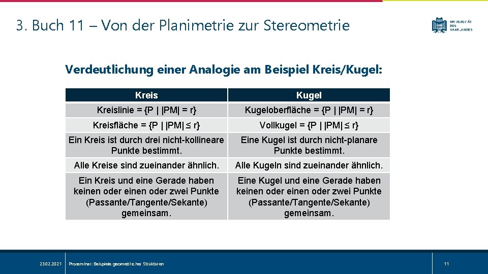 3. Buch 11 – Von der Planimetrie zur Stereometrie Verdeutlichung einer Analogie am Beispiel