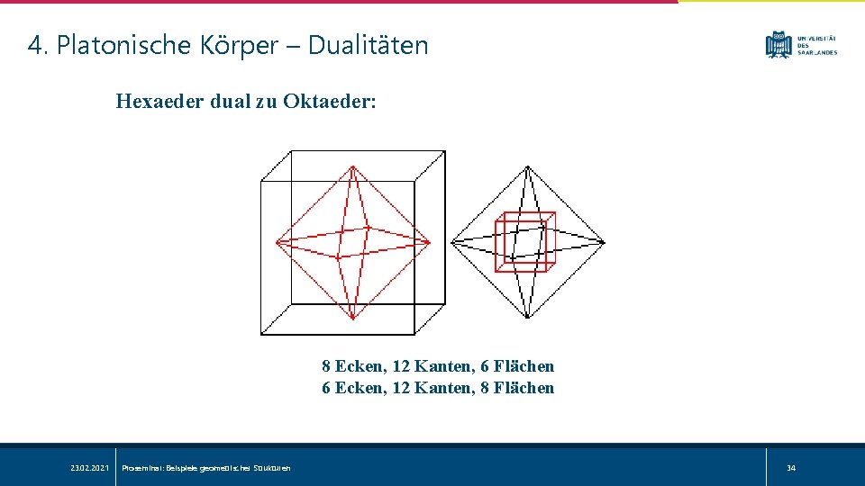 4. Platonische Körper – Dualitäten Hexaeder dual zu Oktaeder: 8 Ecken, 12 Kanten, 6
