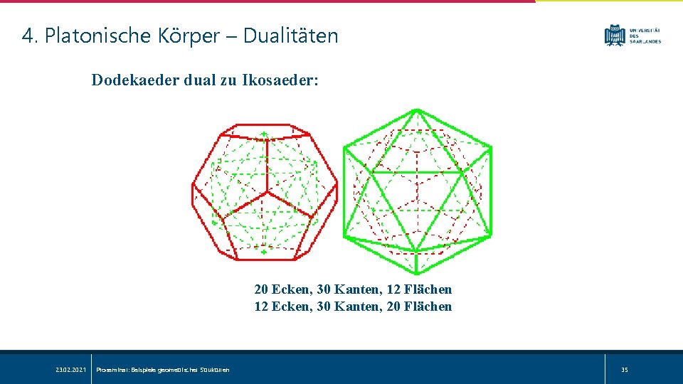 4. Platonische Körper – Dualitäten Dodekaeder dual zu Ikosaeder: 20 Ecken, 30 Kanten, 12