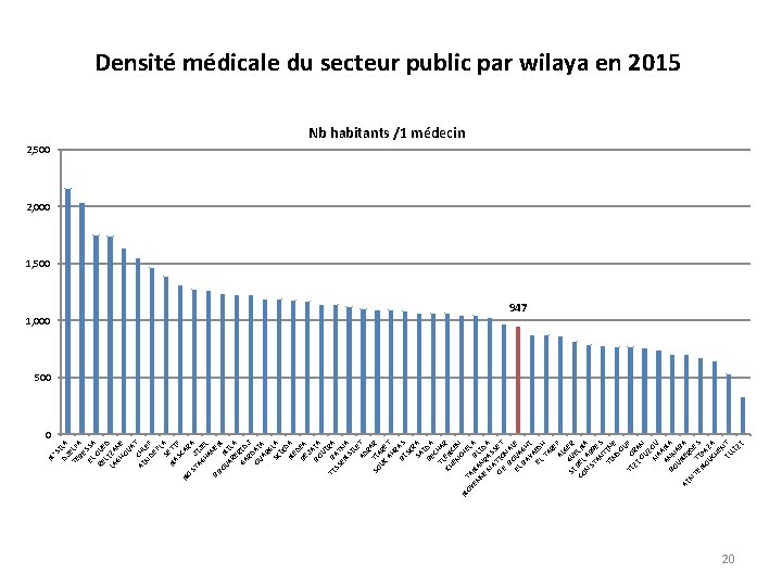 ’S IL JE A TE LF BE A S EL SA O RE U