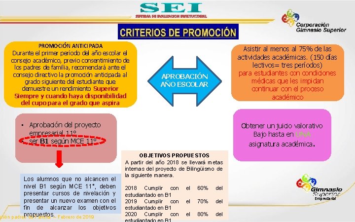 SISTEMA DE EVALUACION INSTITUCIONAL PROMOCIÓN ANTICIPADA Durante el primer período del año escolar el