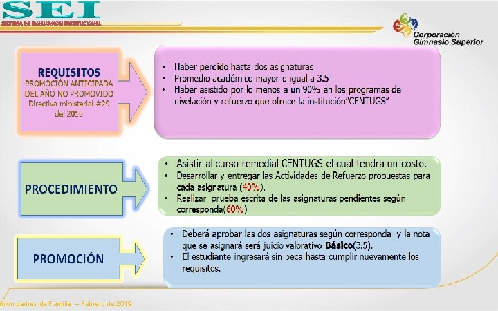 SISTEMA DE EVALUACION INSTITUCIONAL unión padres de Familia – Febrero de 2019 