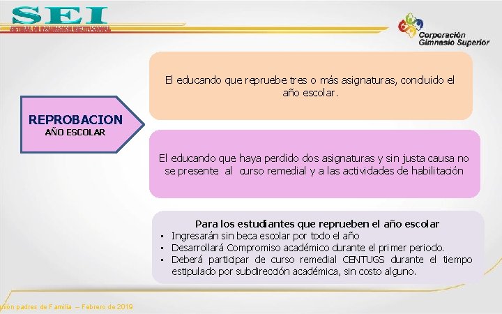 SISTEMA DE EVALUACION INSTITUCIONAL El educando que repruebe tres o más asignaturas, concluido el