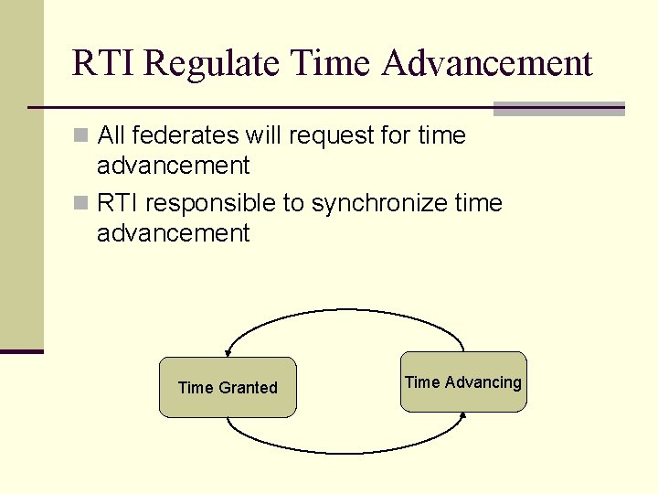 RTI Regulate Time Advancement n All federates will request for time advancement n RTI