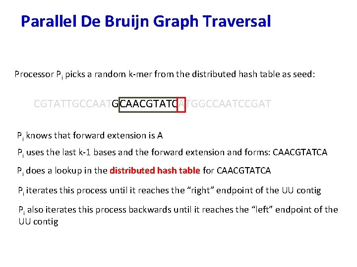 Parallel De Bruijn Graph Traversal Processor Pi picks a random k-mer from the distributed