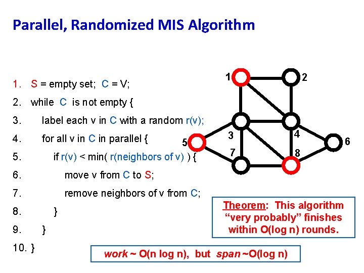 Parallel, Randomized MIS Algorithm 1. S = empty set; C = V; 1 2