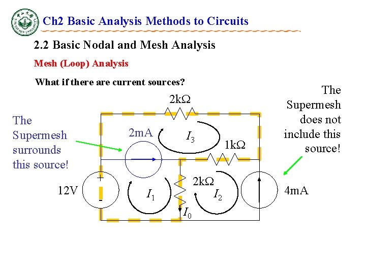 Ch 2 Basic Analysis Methods to Circuits 2. 2 Basic Nodal and Mesh Analysis Ch 2 Basic Analysis Methods to Circuits 2. 2 Basic Nodal and Mesh Analysis