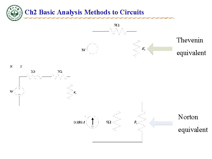 Ch 2 Basic Analysis Methods to Circuits Thevenin equivalent Norton equivalent Ch 2 Basic Analysis Methods to Circuits Thevenin equivalent Norton equivalent