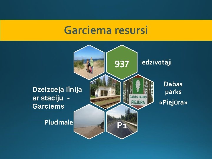 Garciema resursi 937 Dabas parks Dzelzceļa līnija ar staciju Garciems Pludmale iedzīvotāji «Piejūra» P