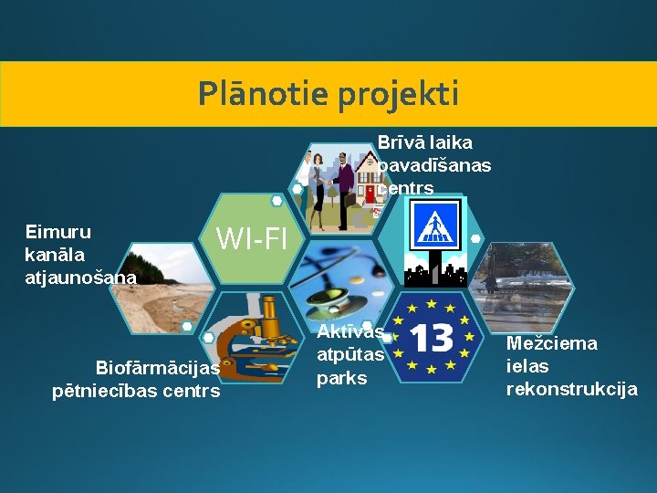 Plānotie projekti Brīvā laika pavadīšanas centrs Eimuru kanāla atjaunošana WI-FI Biofārmācijas pētniecības centrs Aktīvās