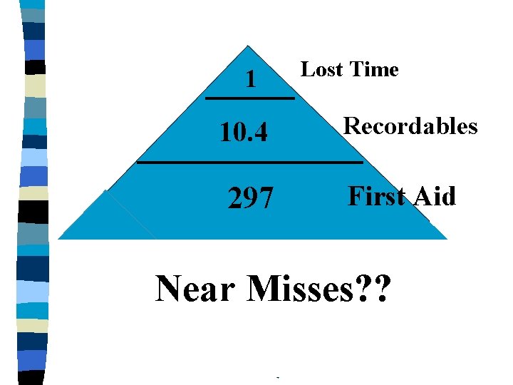 1 10. 4 297 Lost Time Recordables First Aid Near Misses? ? 