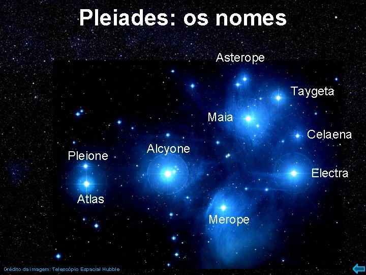 Pleiades: os nomes Asterope Taygeta Maia Celaena Pleione Alcyone Electra Atlas Merope Crédito da