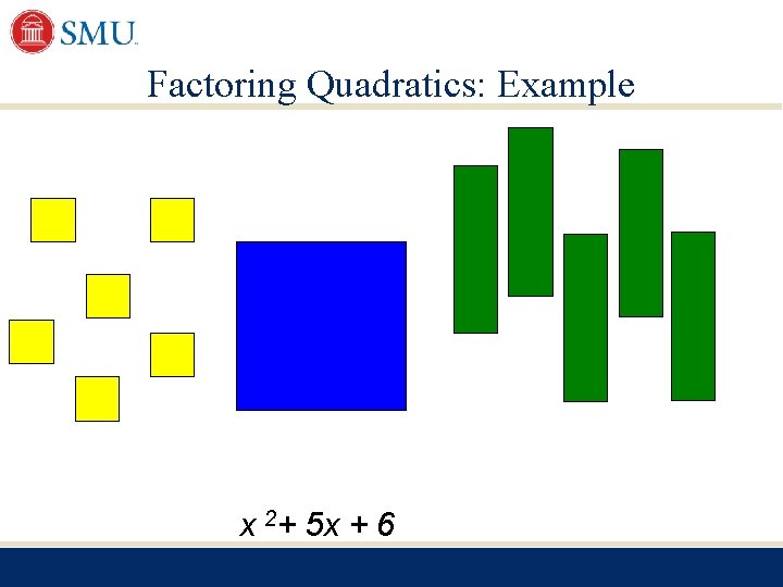 Factoring Quadratics: Example x 2+ 5 x + 6 Factoring Quadratics: Example x 2+ 5 x + 6