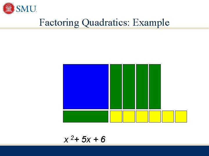 Factoring Quadratics: Example x 2+ 5 x + 6 