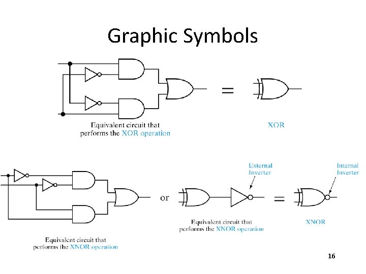 Graphic Symbols 16 