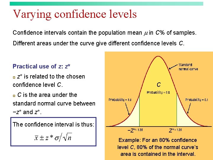 Varying confidence levels Confidence intervals contain the population mean in C% of samples. Different