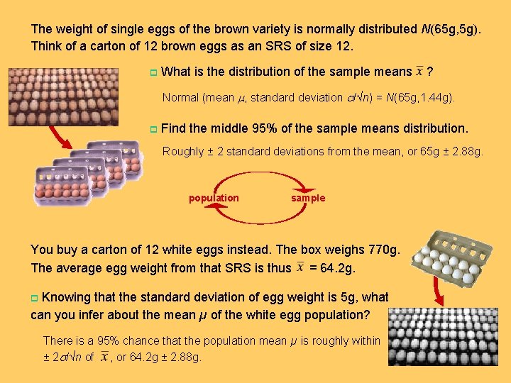 The weight of single eggs of the brown variety is normally distributed N(65 g,