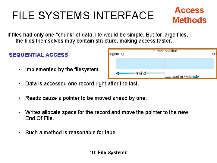 FILE SYSTEMS INTERFACE Access Methods If files had only one "chunk" of data, life