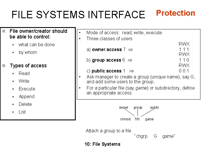 Protection FILE SYSTEMS INTERFACE n File owner/creator should be able to control: § what