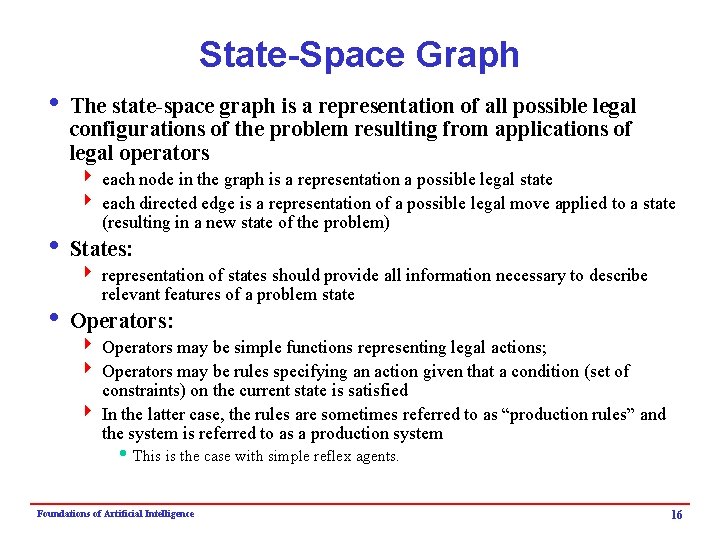State-Space Graph i The state-space graph is a representation of all possible legal configurations