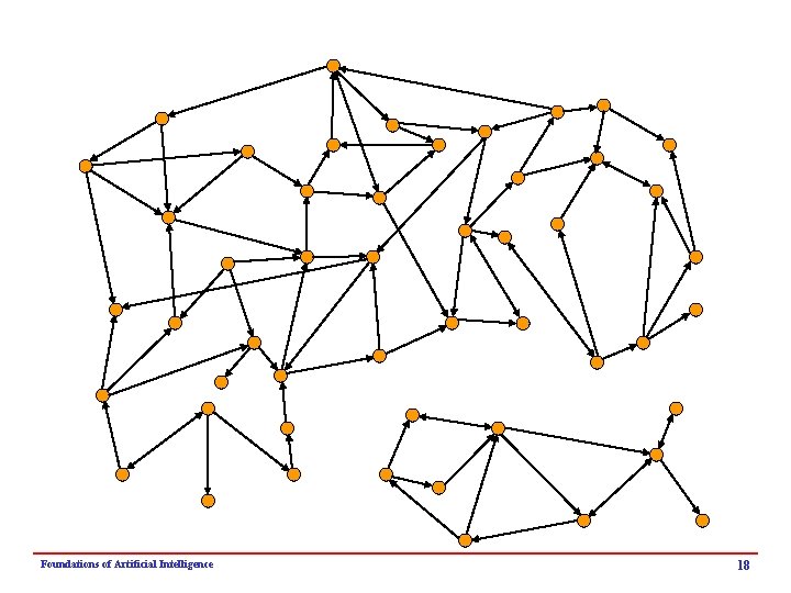 Foundations of Artificial Intelligence 18 