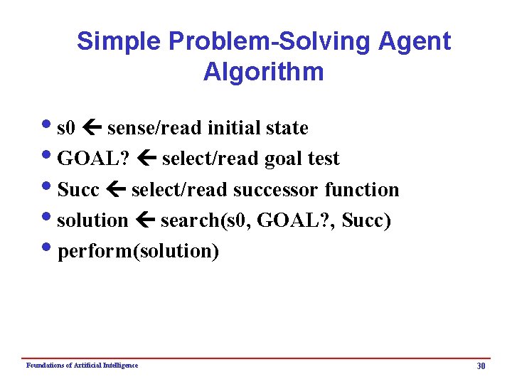 Simple Problem-Solving Agent Algorithm is 0 sense/read initial state i. GOAL? select/read goal test