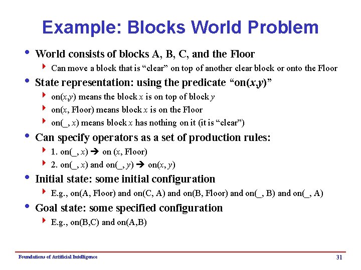 Example: Blocks World Problem i World consists of blocks A, B, C, and the