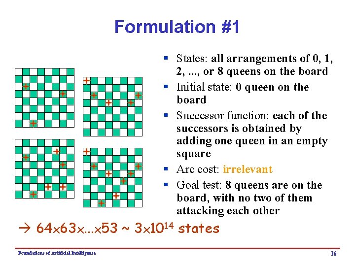 Formulation #1 § States: all arrangements of 0, 1, 2, . . . ,