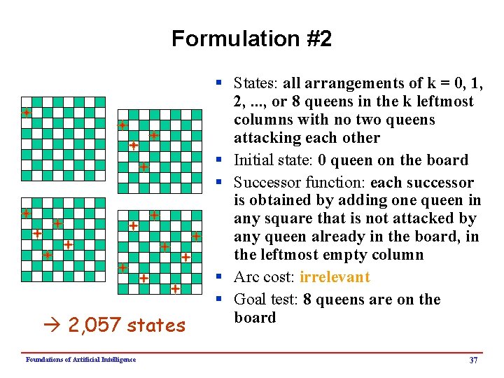 Formulation #2 2, 057 states Foundations of Artificial Intelligence § States: all arrangements of