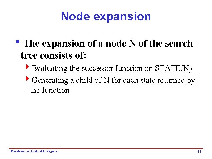 Node expansion i. The expansion of a node N of the search tree consists