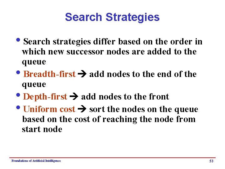 Search Strategies i. Search strategies differ based on the order in which new successor