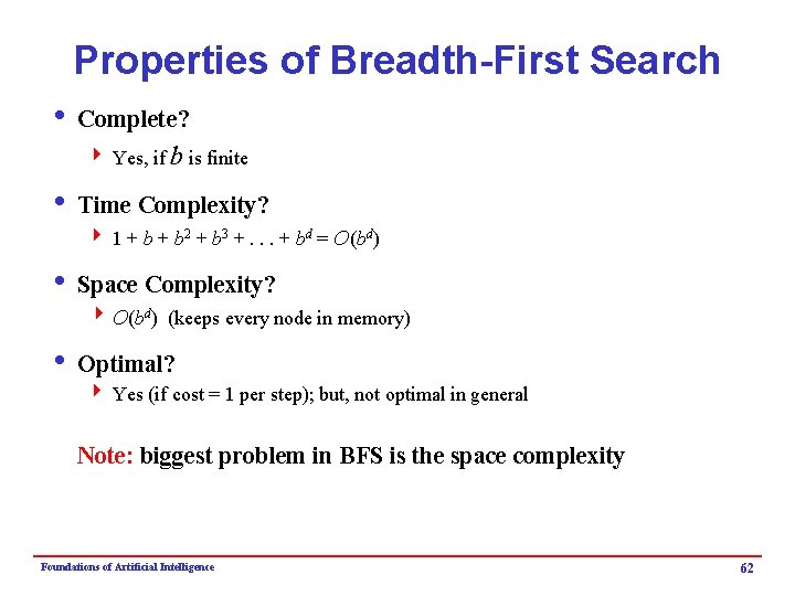 Properties of Breadth-First Search i Complete? 4 Yes, if b is finite i Time