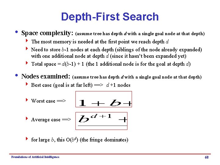 Depth-First Search i Space complexity: (assume tree has depth d with a single goal
