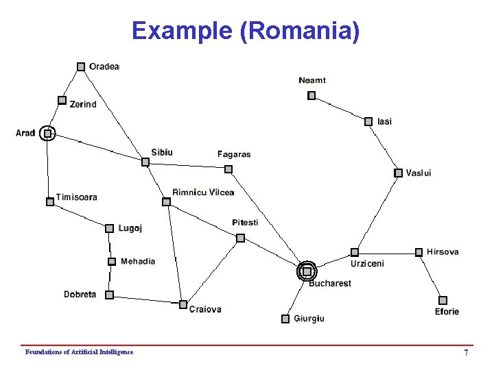 Example (Romania) Foundations of Artificial Intelligence 7 