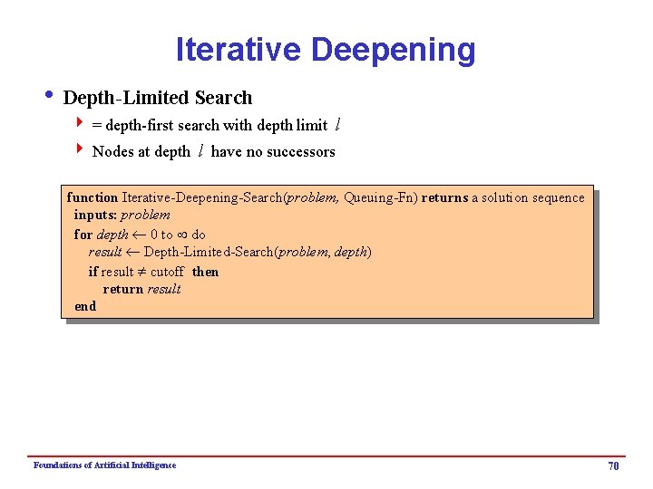 Iterative Deepening i Depth-Limited Search 4 = depth-first search with depth limit l 4