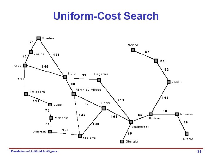 Uniform-Cost Search Foundations of Artificial Intelligence 84 