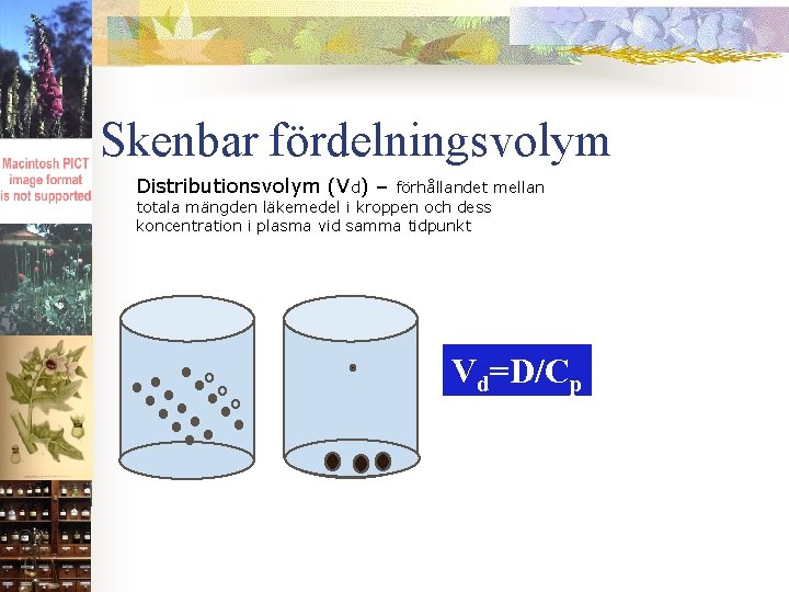 Skenbar fördelningsvolym Distributionsvolym (Vd) – förhållandet mellan totala mängden läkemedel i kroppen och dess